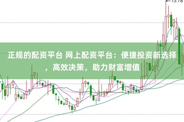 正规的配资平台 网上配资平台：便捷投资新选择，高效决策，助力财富增值