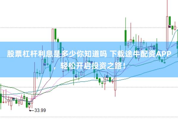 股票杠杆利息是多少你知道吗 下载途牛配资APP，轻松开启投资之路！