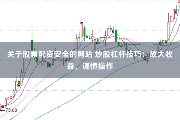 关于股票配资安全的网站 炒股杠杆技巧：放大收益，谨慎操作