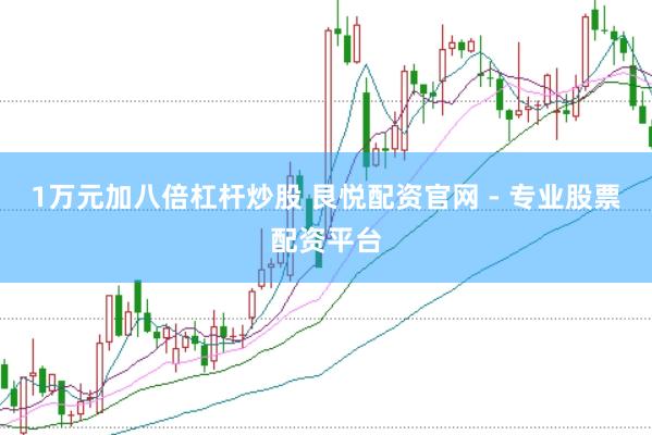 1万元加八倍杠杆炒股 艮悦配资官网 - 专业股票配资平台