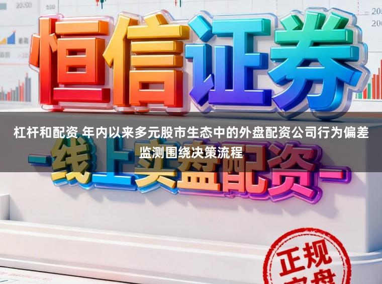 杠杆和配资 年内以来多元股市生态中的外盘配资公司行为偏差监测围绕决策流程