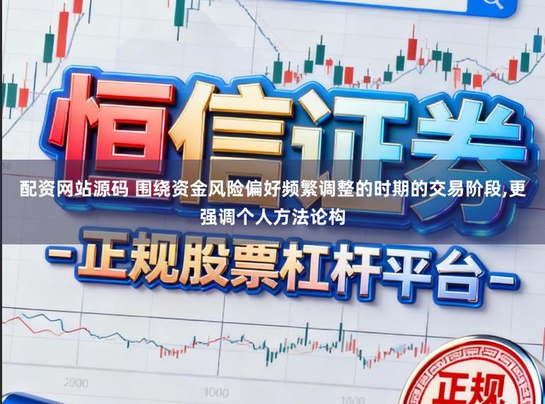 配资网站源码 围绕资金风险偏好频繁调整的时期的交易阶段,更强调个人方法论构